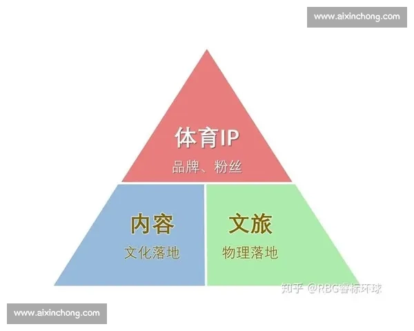 以体育训练实践为核心驱动的综合能力提升与科学发展路径探索研究