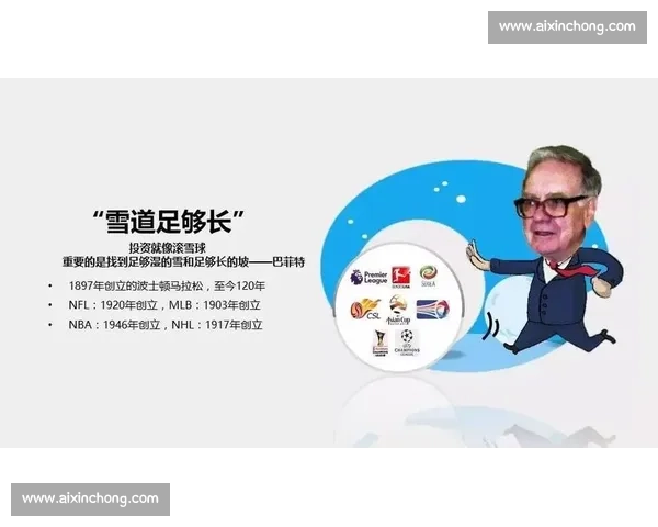体育产业投资趋势分析与高效资本布局策略研究