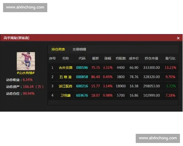 突破极限智力挑战：WCO比赛精彩赛程与高手策略解析