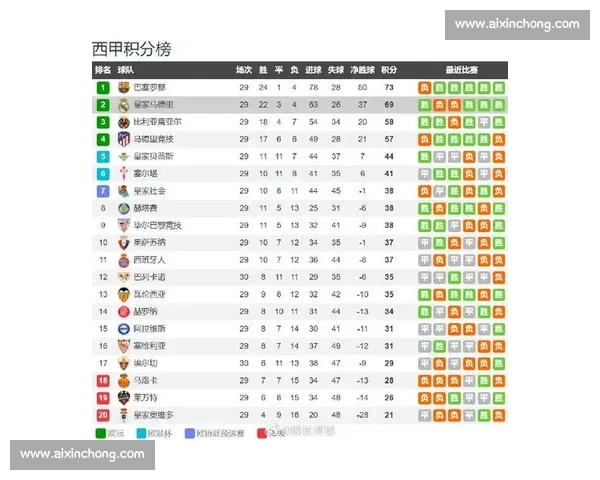 皇马今晚比赛直播观看渠道和高清直播平台推荐