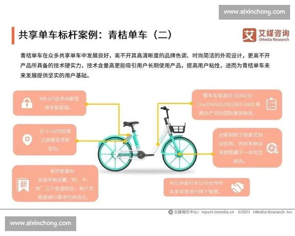 篮球用户行为洞察与数据分析策略全景研究